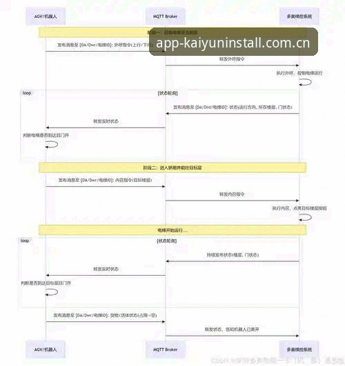 开云体育下载操作教程：从入门到精通的多终端适配指南