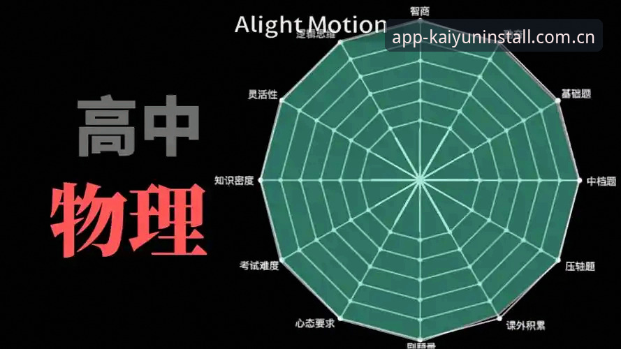 kaiyun使用教程最新版 vs 旧版本对比：2024年新版功能与操作差异详解