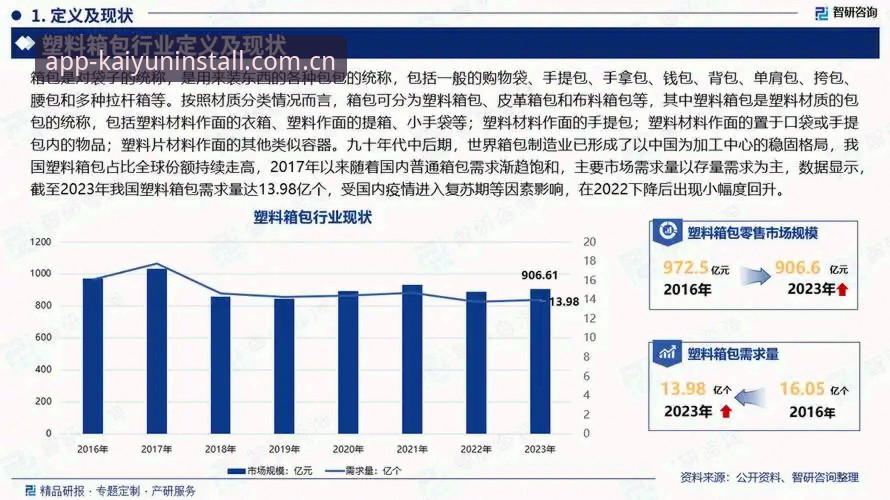 开云体育安全吗 开云体育安全吗?2025年最新平台安全性与数据响应速度深度评测