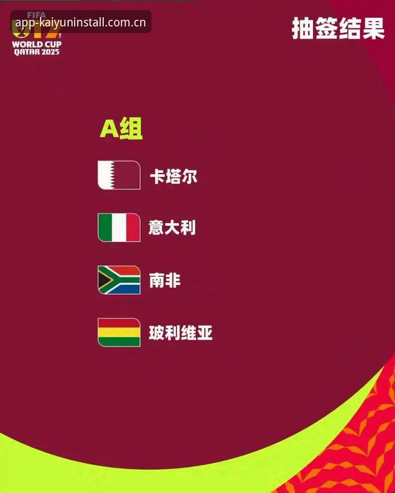 U17世界杯抽签揭晓，3个关键看点与观赛体验分享